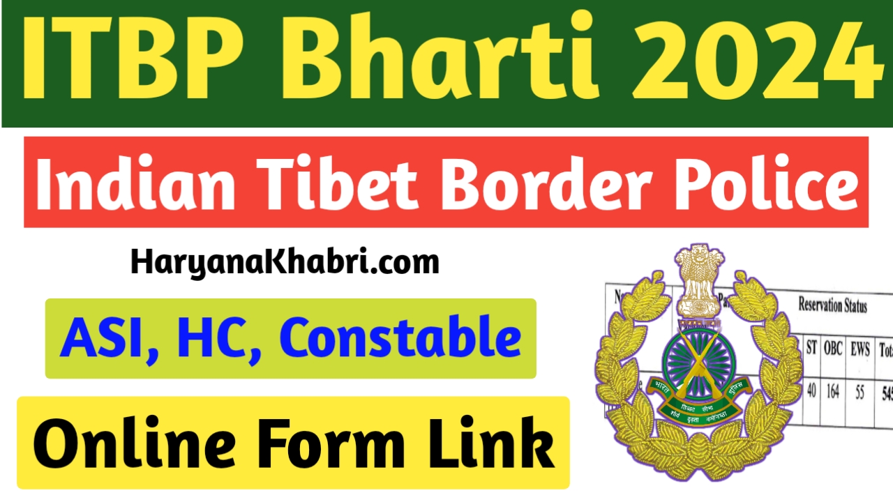 ITBP ASI HC Constable Recruitment