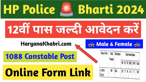 HP Police Constable Recruitment