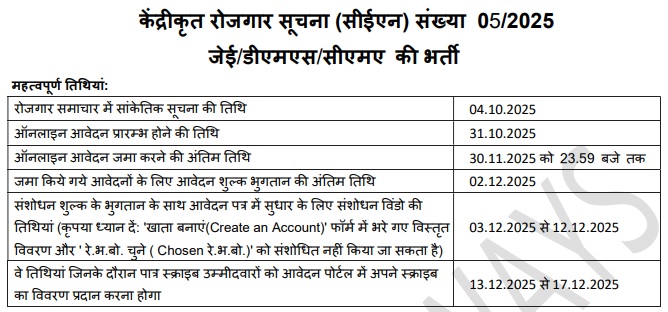 RRB Junior Engineer Recruitment